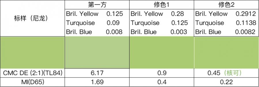 cd93685cb984114bd7ac79db35421f62.png