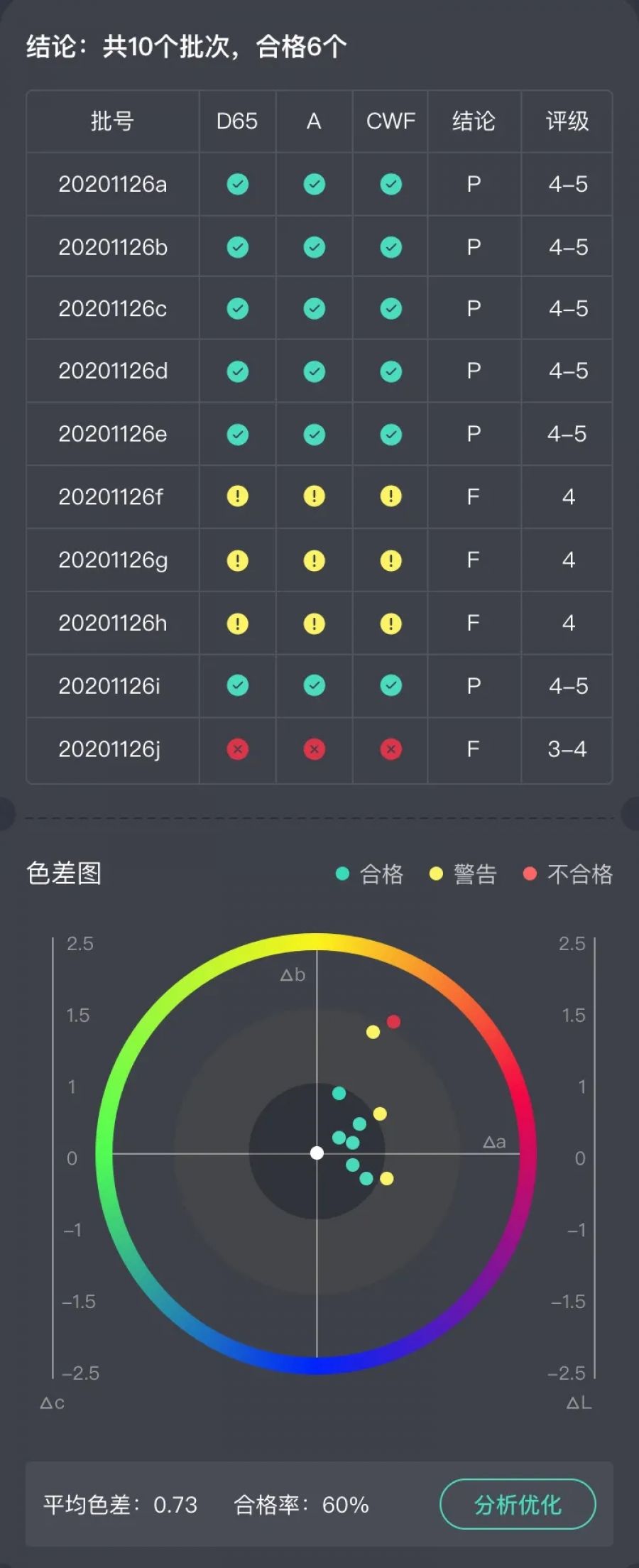 大貨.jpg